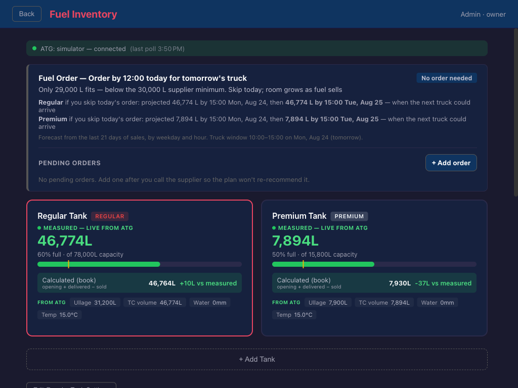 Fuel inventory screen with live ATG tank levels, book versus measured variance, and the fuel order planner